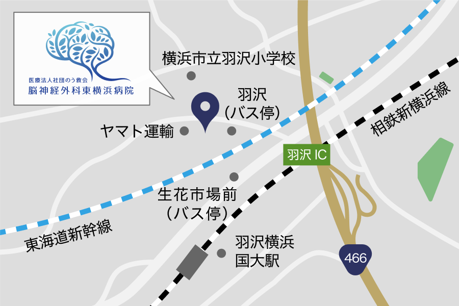 アクセス